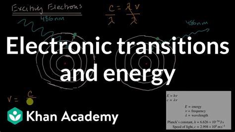 electronics khan academy
